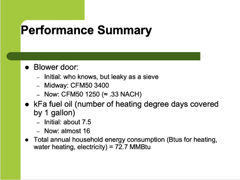 How to Look at a House like a Building Scientist (Part 2: Heat) -  GreenBuildingAdvisor